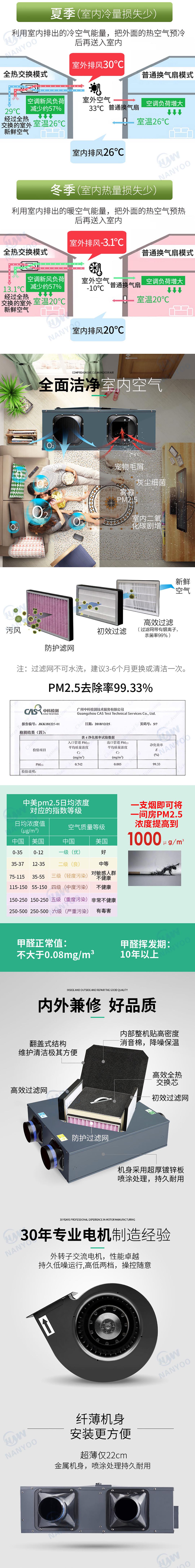 超薄除PM2.5全热新风交换机-2.jpg
