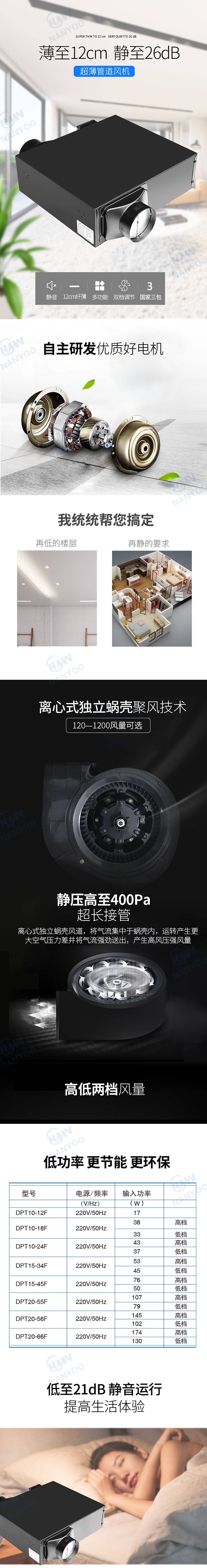 超博管道風(fēng)機1.jpg