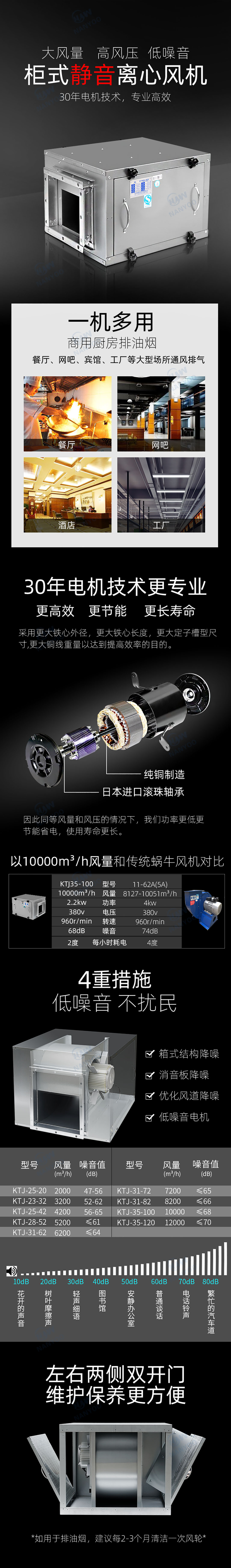 靜音型空調(diào)風柜1.jpg