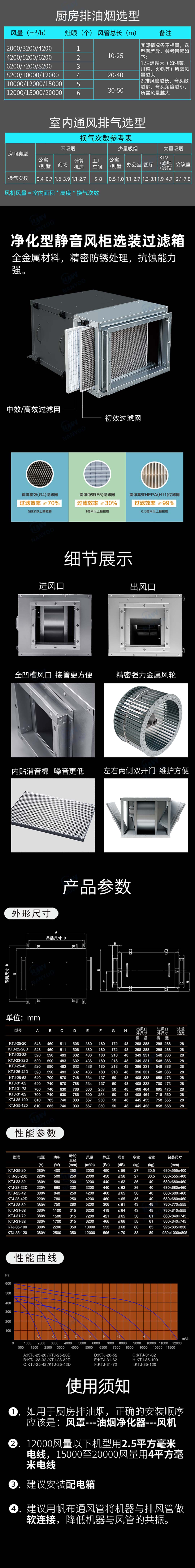 靜音型空調(diào)風柜2.jpg