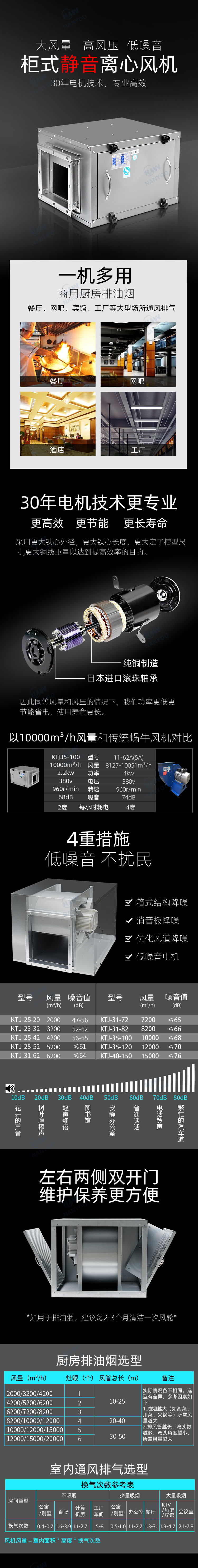 静音型空调风柜1.jpg