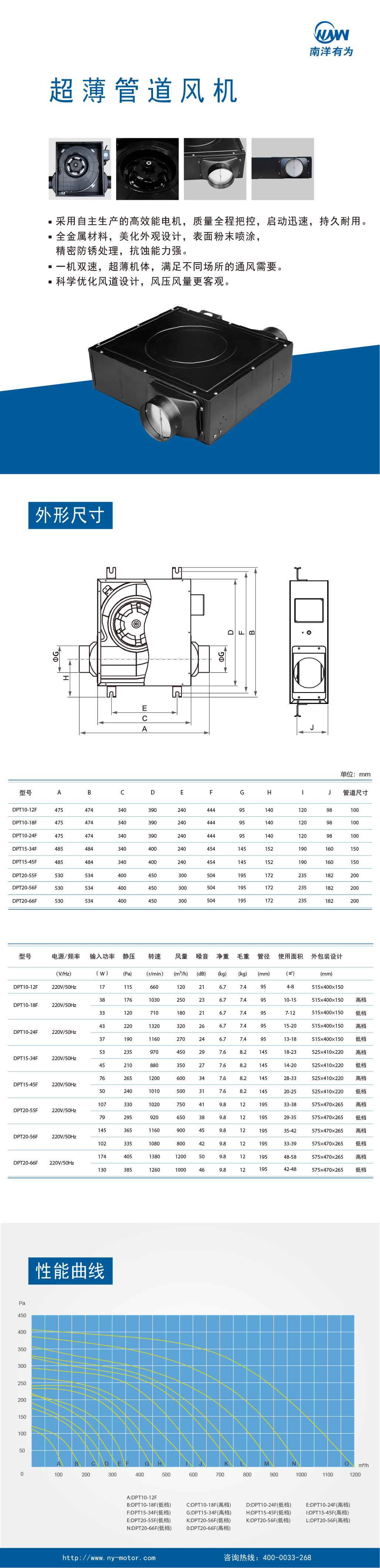 超薄管道风机-13.png